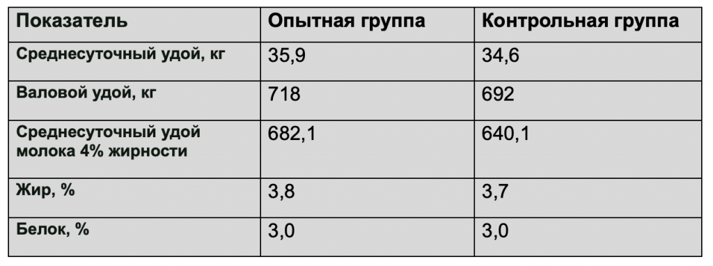 Снимок экрана 2024-11-05 в 14.20.42.png